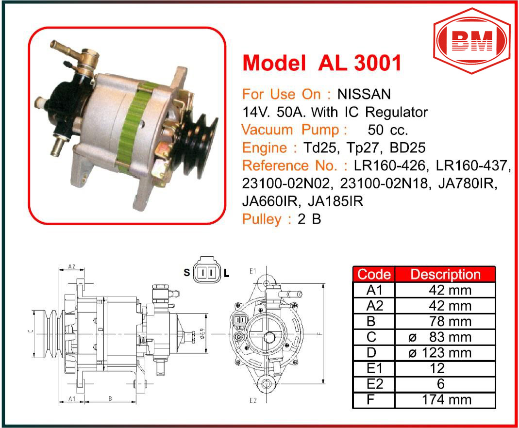 Alternator